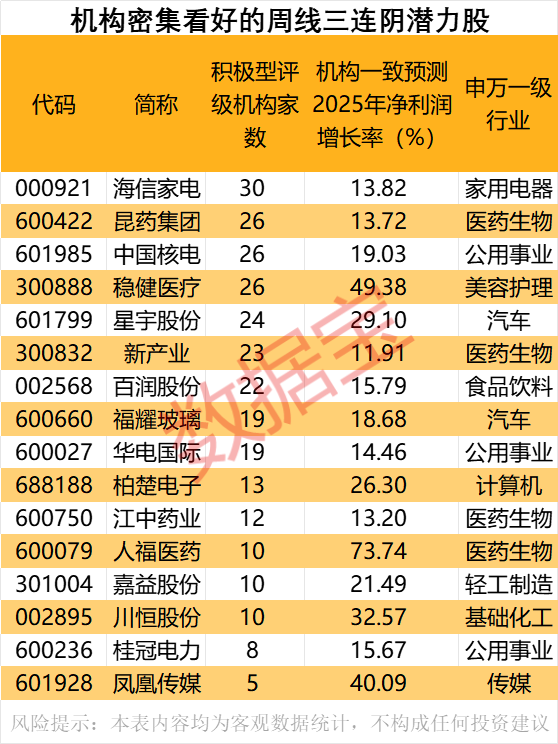 配资世家 朗进科技：公司及实控人之一李敬茂因涉嫌信披违法违规被中国证监会立案