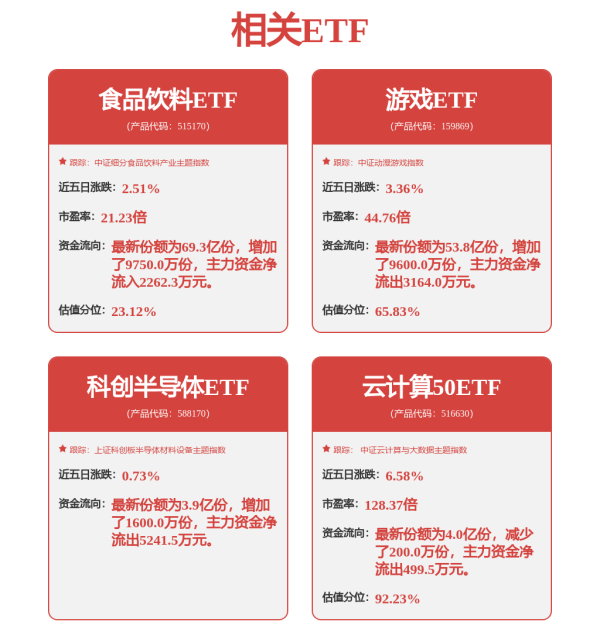 富明配资 新旧动能转换的资本“验证”时刻